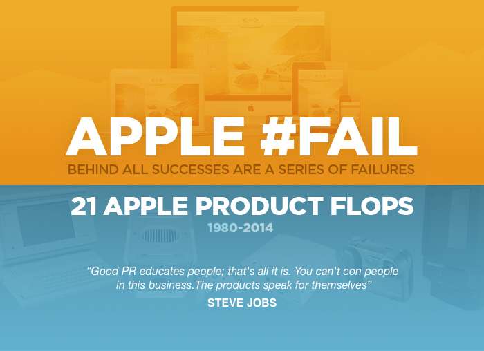 APPLE #FAIL Infographic Cover Image