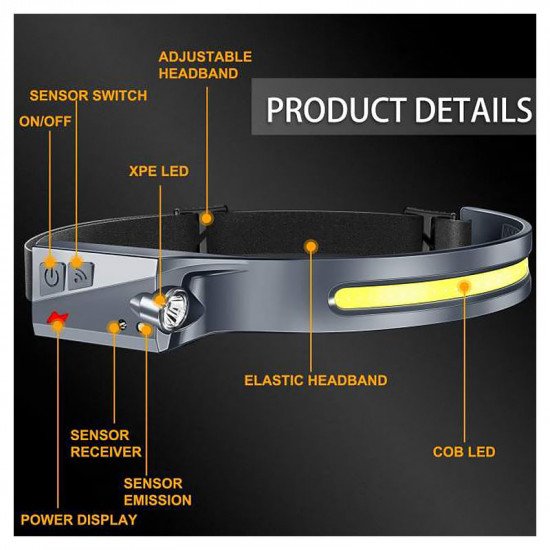 Kingavon COB LED Headtorch with Motion Sensor - 350 Lumens