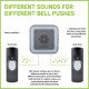 Lloytron MIP3 Wireless Doorbell and Chime Kit 32 Melody with Strobe  - Black